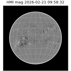 shmi - 2026-02-21T09:58:32.600000
