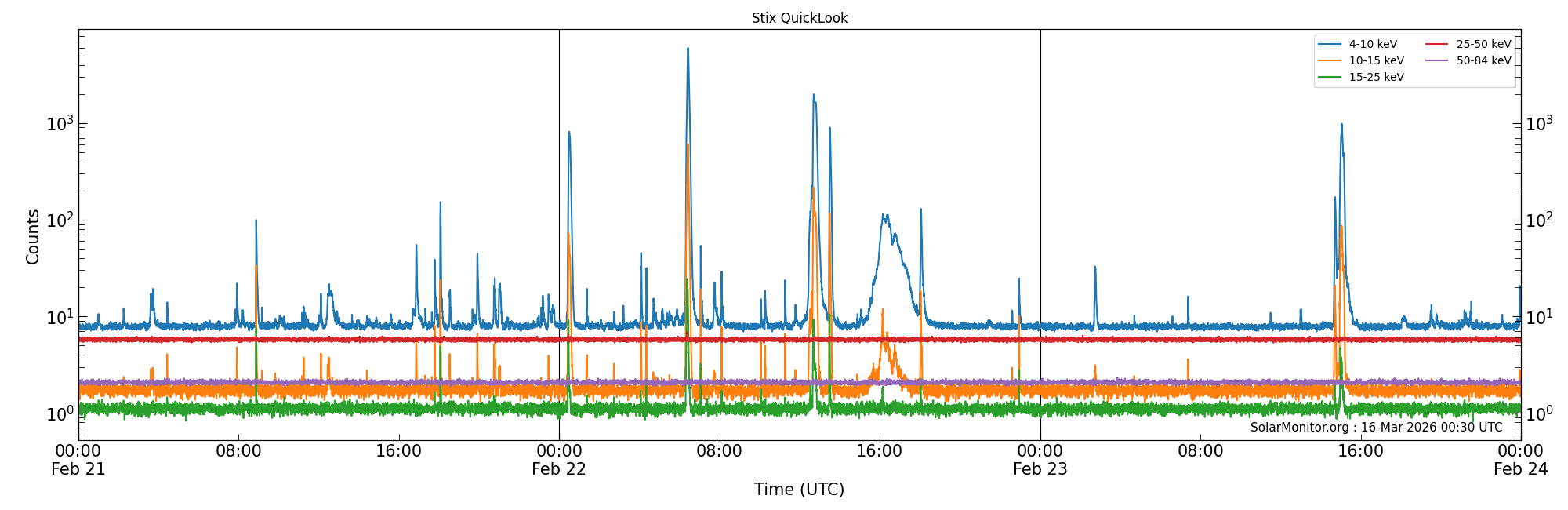 2026-02-23T00:00:00