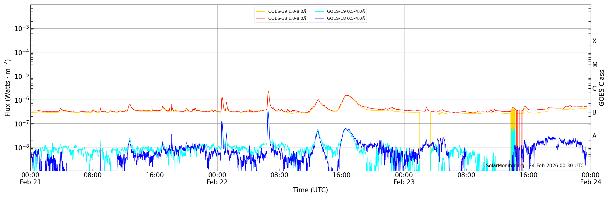 2026-02-23T00:00:00
