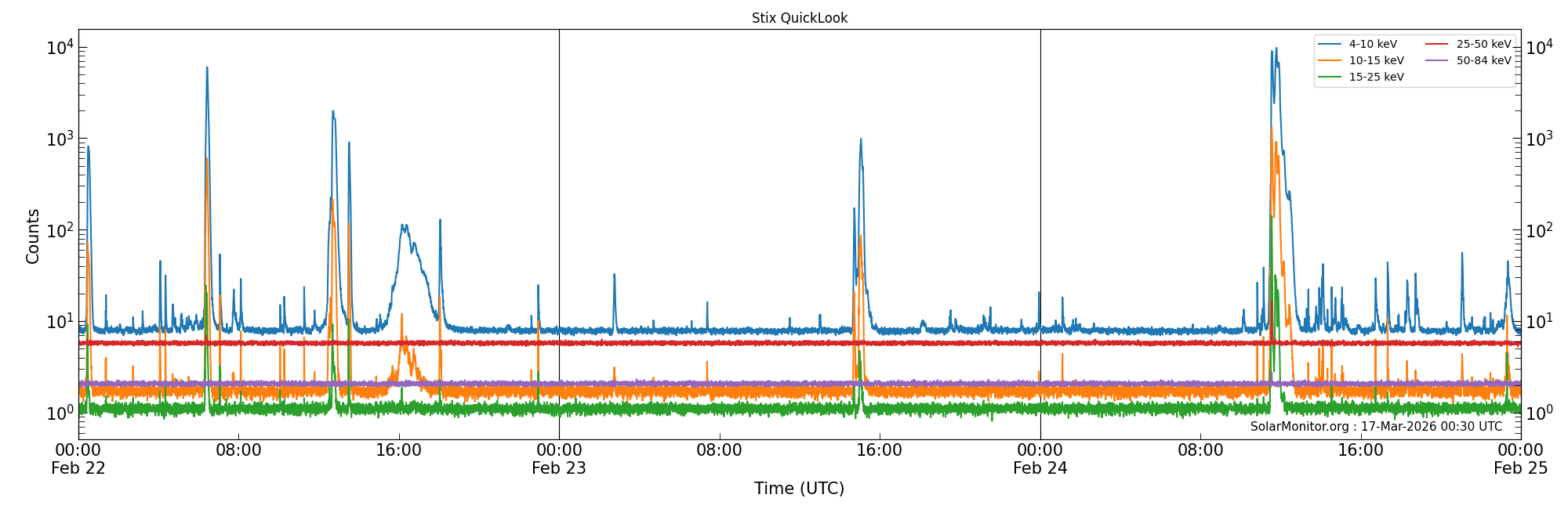 2026-02-24T00:00:00