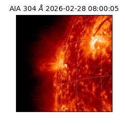 saia - 2026-02-28T08:00:05.130000