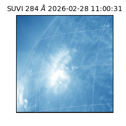 suvi - 2026-02-28T11:00:31.235000