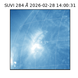 suvi - 2026-02-28T14:00:31.767000