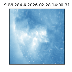 suvi - 2026-02-28T14:00:31.767000