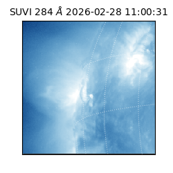 suvi - 2026-02-28T11:00:31.235000