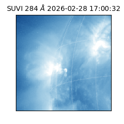 suvi - 2026-02-28T17:00:32.297000