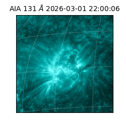 saia - 2026-03-01T22:00:06.625000