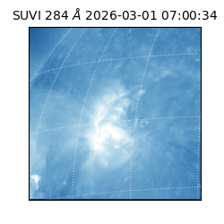 suvi - 2026-03-01T07:00:34.783000