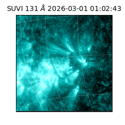 suvi - 2026-03-01T01:02:43.722000