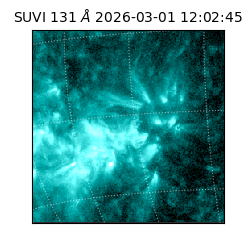 suvi - 2026-03-01T12:02:45.675000