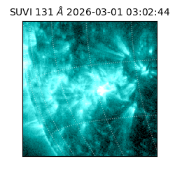 suvi - 2026-03-01T03:02:44.078000