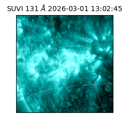 suvi - 2026-03-01T13:02:45.851000