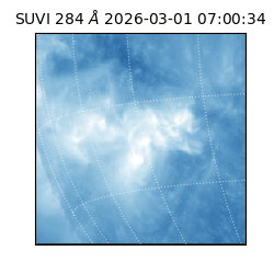 suvi - 2026-03-01T07:00:34.783000