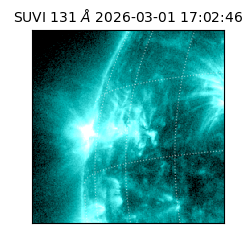 suvi - 2026-03-01T17:02:46.557000