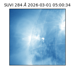 suvi - 2026-03-01T05:00:34.427000