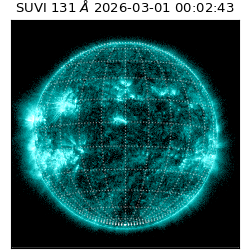 suvi - 2026-03-01T00:02:43.544000