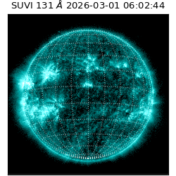 suvi - 2026-03-01T06:02:44.612000