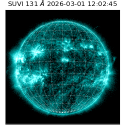 suvi - 2026-03-01T12:02:45.675000