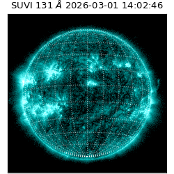suvi - 2026-03-01T14:02:46.027000