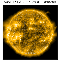 suvi - 2026-03-01T10:00:05.325000