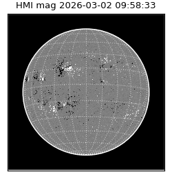 shmi - 2026-03-02T09:58:33.600000