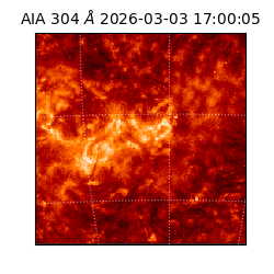 saia - 2026-03-03T17:00:05.130000