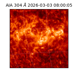 saia - 2026-03-03T08:00:05.130000