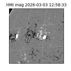 shmi - 2026-03-03T12:58:33.700000