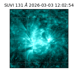 suvi - 2026-03-03T12:02:54.179000