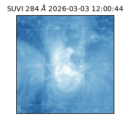 suvi - 2026-03-03T12:00:44.174000