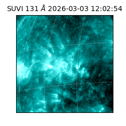 suvi - 2026-03-03T12:02:54.179000