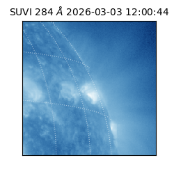 suvi - 2026-03-03T12:00:44.174000