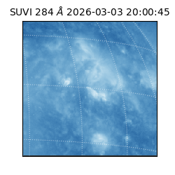 suvi - 2026-03-03T20:00:45.584000