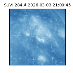 suvi - 2026-03-03T21:00:45.760000