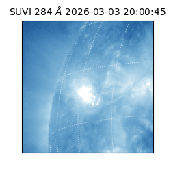 suvi - 2026-03-03T20:00:45.584000