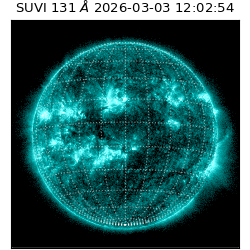 suvi - 2026-03-03T12:02:54.179000