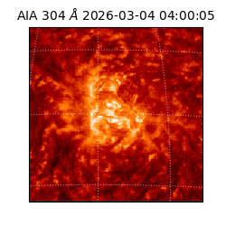 saia - 2026-03-04T04:00:05.130000