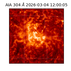 saia - 2026-03-04T12:00:05.130000