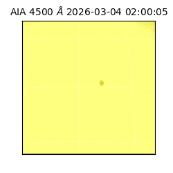 saia - 2026-03-04T02:00:05.963000