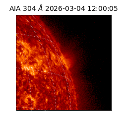 saia - 2026-03-04T12:00:05.130000