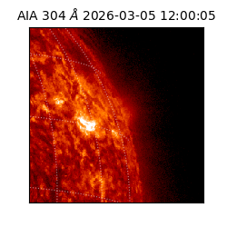 saia - 2026-03-05T12:00:05.129000