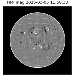 shmi - 2026-03-05T11:58:33.900000