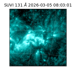 suvi - 2026-03-05T08:03:01.968000