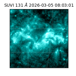 suvi - 2026-03-05T08:03:01.968000