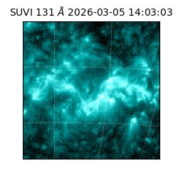 suvi - 2026-03-05T14:03:03.021000