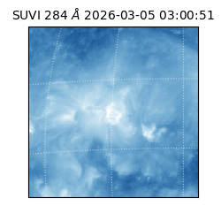 suvi - 2026-03-05T03:00:51.069000