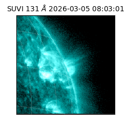 suvi - 2026-03-05T08:03:01.968000