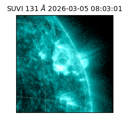 suvi - 2026-03-05T08:03:01.968000