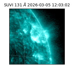 suvi - 2026-03-05T12:03:02.667000