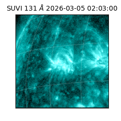 suvi - 2026-03-05T02:03:00.898000